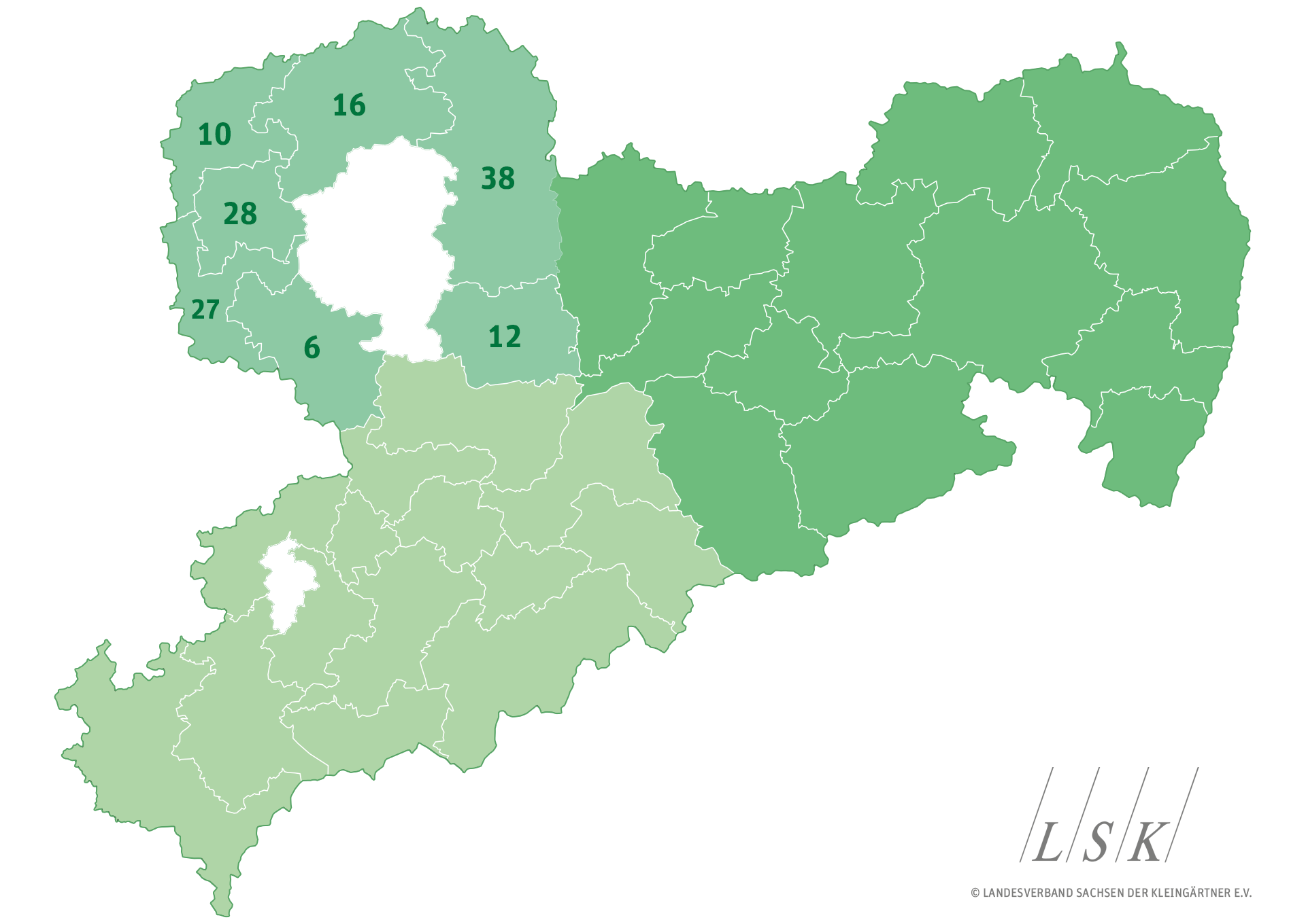 Nordsachsen